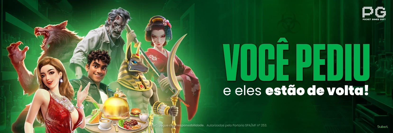 Aviator crash game 5ubet